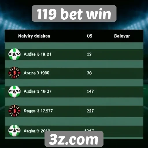 Comparativo entre 119 bet win e outras plataformas