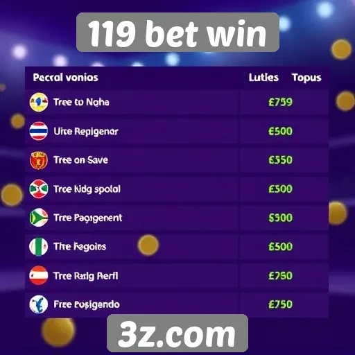 Revisão das opções de pagamento no 119 bet win